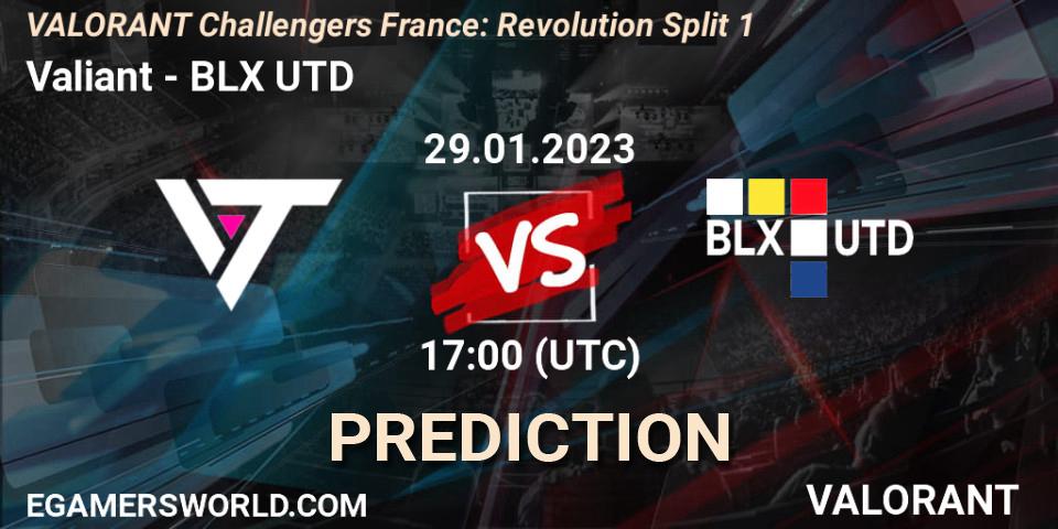 Pronósticos Valiant - BLX UTD. 29.01.23. VALORANT Challengers 2023 France: Revolution Split 1 - VALORANT