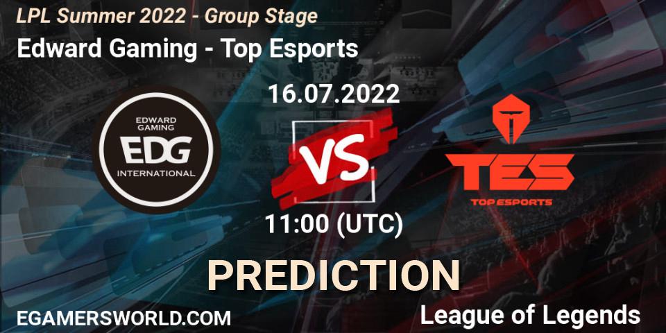 Pronósticos Edward Gaming - Top Esports. 16.07.2022 at 12:00. LPL Summer 2022 - Group Stage - LoL