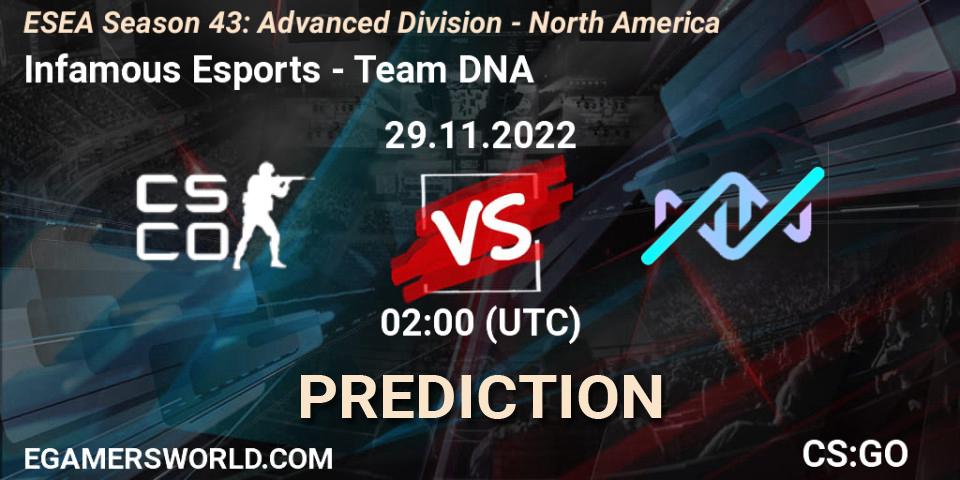 Pronósticos Infamous Esports - Team DNA. 29.11.22. ESEA Season 43: Advanced Division - North America - CS2 (CS:GO)