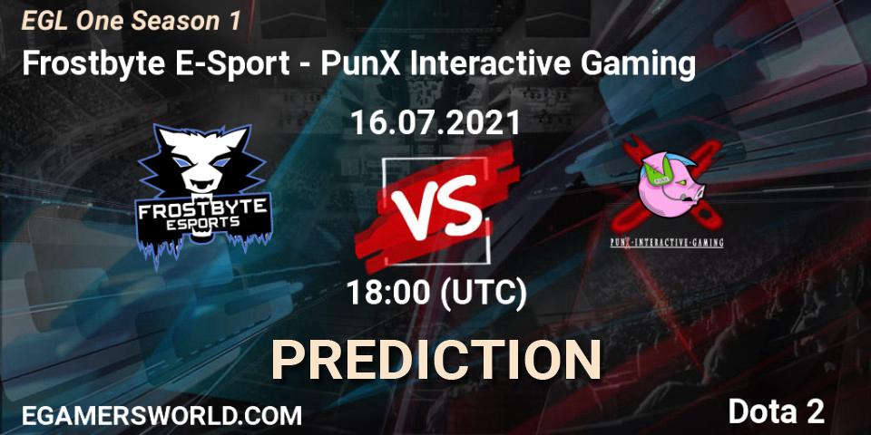 Pronósticos Frostbyte E-Sport - PunX Interactive Gaming. 16.07.2021 at 18:40. EGL One Season 1 - Dota 2