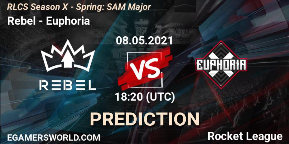 Pronósticos Rebel - Euphoria. 08.05.2021 at 18:20. RLCS Season X - Spring: SAM Major - Rocket League