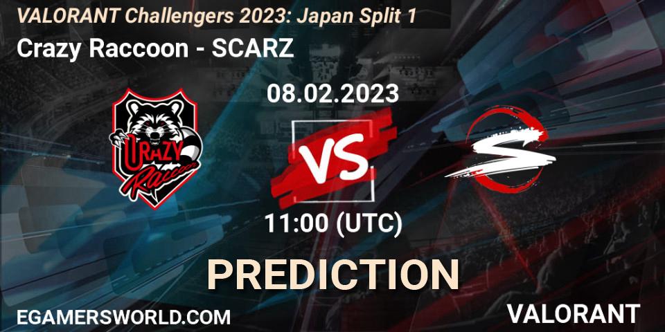 Pronósticos Crazy Raccoon - SCARZ. 08.02.23. VALORANT Challengers 2023: Japan Split 1 - VALORANT