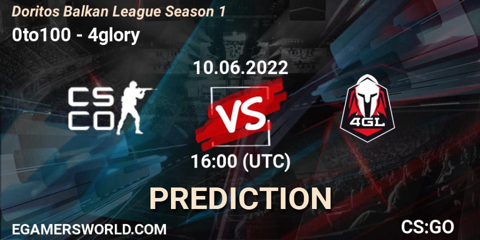 Pronósticos 0to100 - 4glory. 10.06.2022 at 16:10. Doritos Balkan League Season 1 - Counter-Strike (CS2)