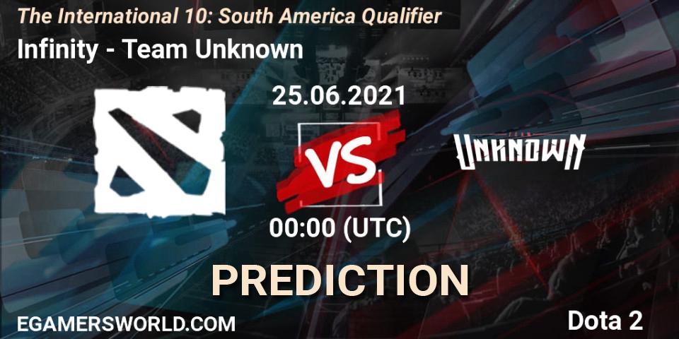 Pronósticos Infinity Esports - Team Unknown. 24.06.21. The International 10: South America Qualifier - Dota 2