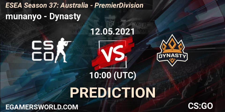 Pronósticos munanyo - Dynasty. 12.05.21. ESEA Season 37: Australia - Premier Division - CS2 (CS:GO)