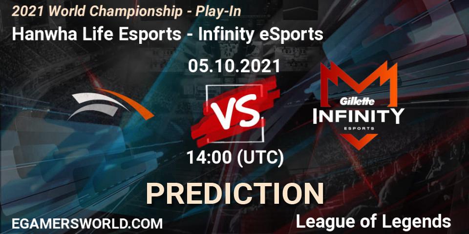 Pronósticos Hanwha Life Esports - Infinity eSports. 05.10.2021 at 14:10. 2021 World Championship - Play-In - LoL
