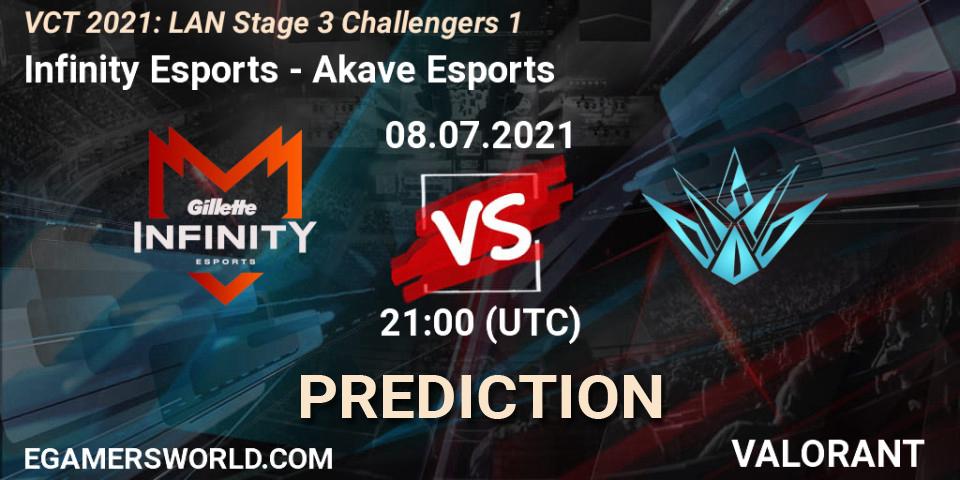 Pronósticos Infinity Esports - Akave Esports. 08.07.2021 at 21:00. VCT 2021: LAN Stage 3 Challengers 1 - VALORANT
