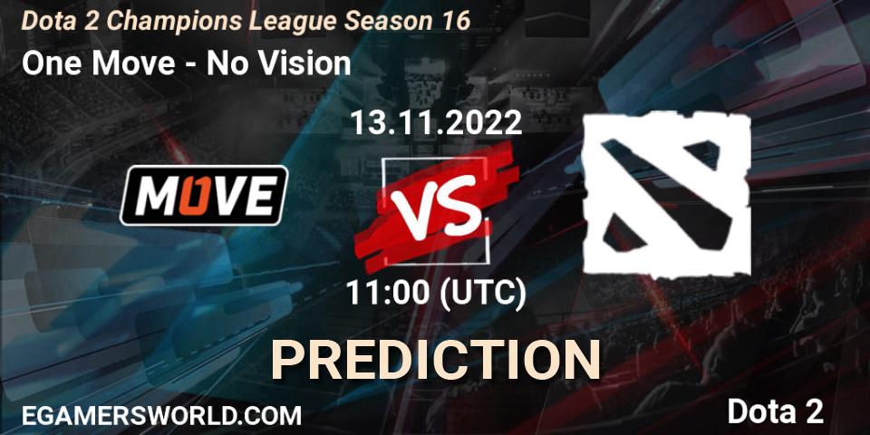 Pronósticos One Move - No Vision. 13.11.2022 at 11:00. Dota 2 Champions League Season 16 - Dota 2