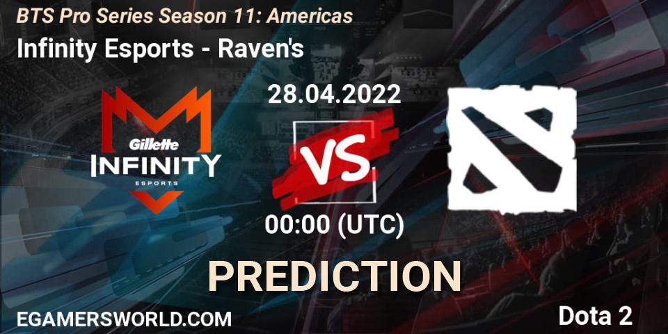 Pronósticos Infinity Esports - Raven's. 27.04.2022 at 23:45. BTS Pro Series Season 11: Americas - Dota 2