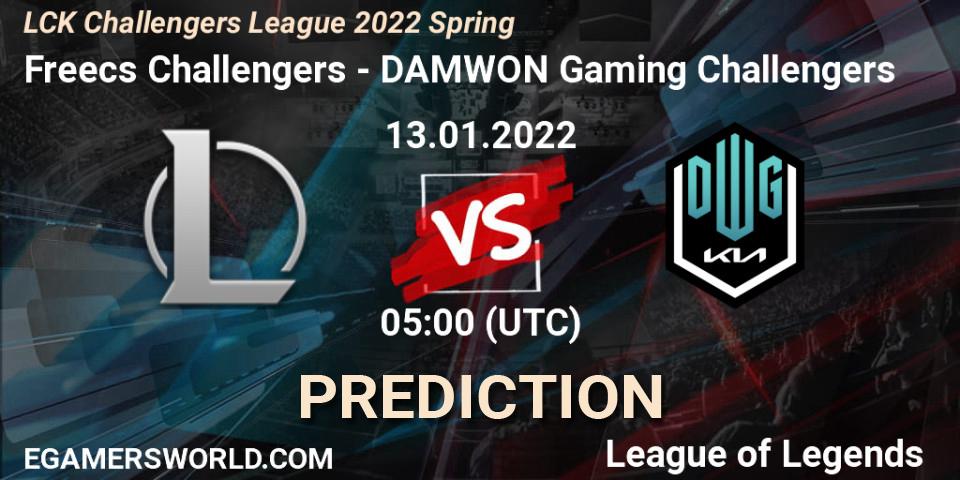Pronósticos Freecs Challengers - DAMWON Gaming Challengers. 13.01.2022 at 05:00. LCK Challengers League 2022 Spring - LoL