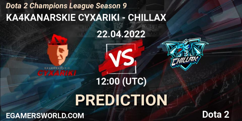 Pronósticos KA4KANARSKIE CYXARIKI - CHILLAX. 22.04.2022 at 12:00. Dota 2 Champions League Season 9 - Dota 2
