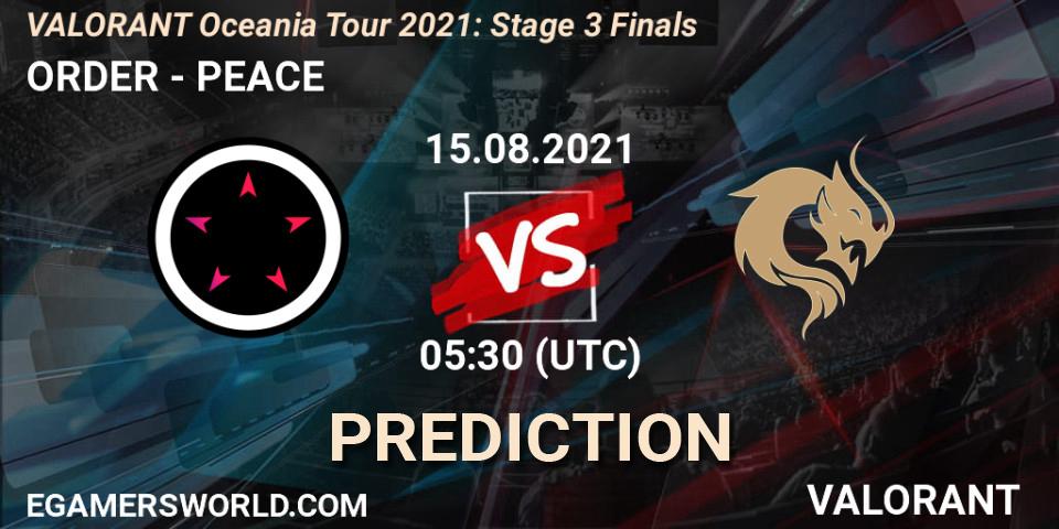 Pronósticos ORDER - PEACE. 15.08.2021 at 05:30. VALORANT Oceania Tour 2021: Stage 3 Finals - VALORANT