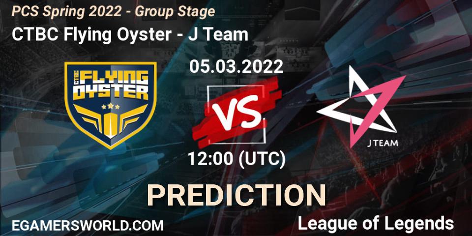 Pronósticos CTBC Flying Oyster - J Team. 05.03.2022 at 12:00. PCS Spring 2022 - Group Stage - LoL