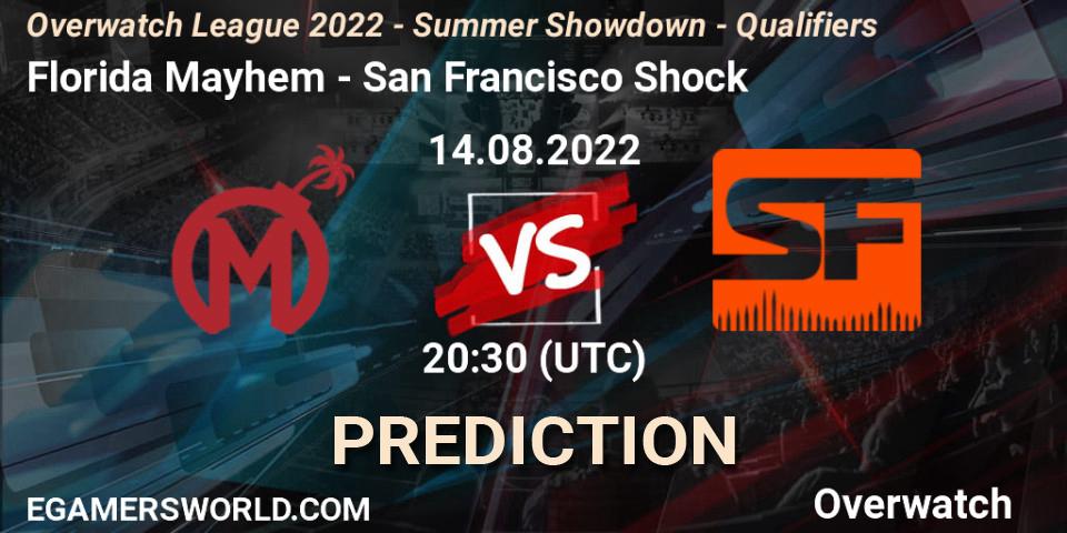 Pronósticos Florida Mayhem - San Francisco Shock. 14.08.2022 at 20:15. Overwatch League 2022 - Summer Showdown - Qualifiers - Overwatch