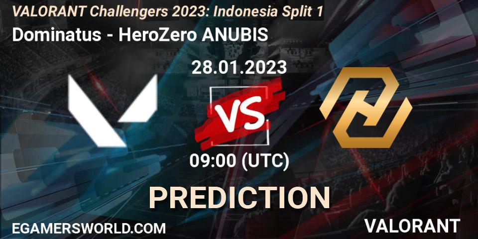 Pronósticos Dominatus - HeroZero ANUBIS. 28.01.23. VALORANT Challengers 2023: Indonesia Split 1 - VALORANT