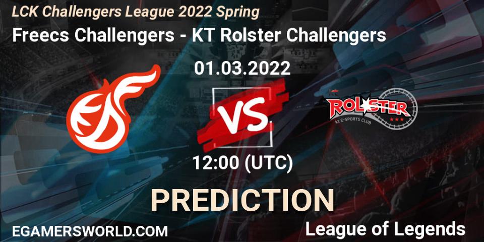 Pronósticos Freecs Challengers - KT Rolster Challengers. 01.03.2022 at 12:00. LCK Challengers League 2022 Spring - LoL