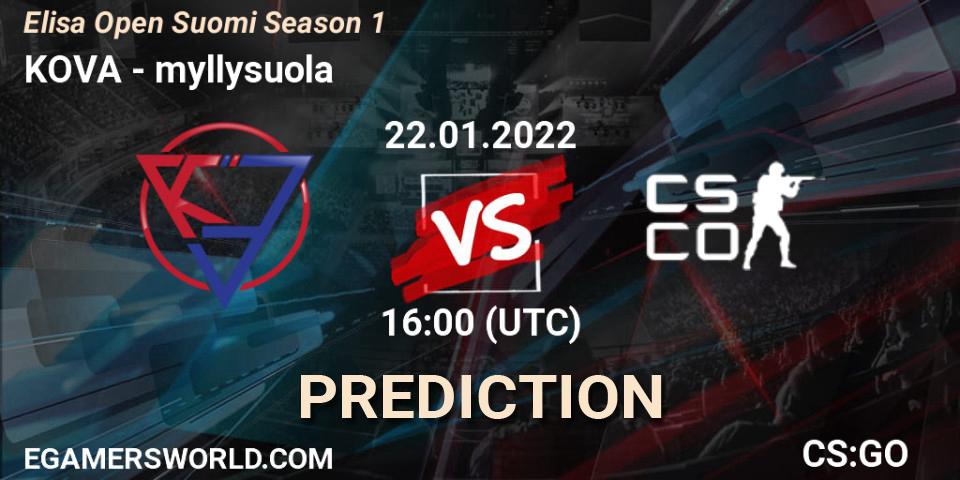 Pronósticos KOVA - myllysuola. 22.01.2022 at 17:00. Elisa Open Suomi Season 1 - Counter-Strike (CS2)