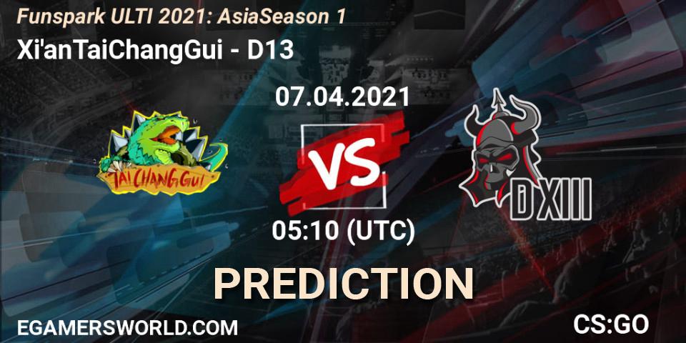 Pronósticos Xi'anTaiChangGui - D13. 07.04.2021 at 08:45. Funspark ULTI 2021: Asia Season 1 - Counter-Strike (CS2)
