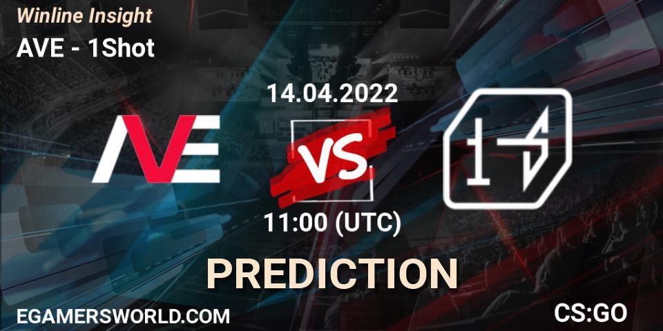 Pronósticos AVE - 1Shot. 14.04.2022 at 11:00. Winline Insight - Counter-Strike (CS2)