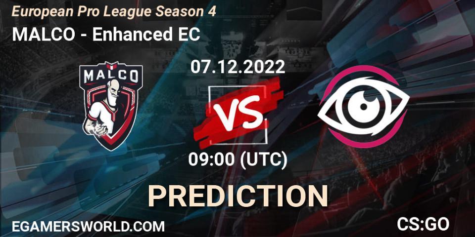 Pronósticos MALCO - Enhanced EC. 07.12.2022 at 09:00. European Pro League Season 4 - Counter-Strike (CS2)