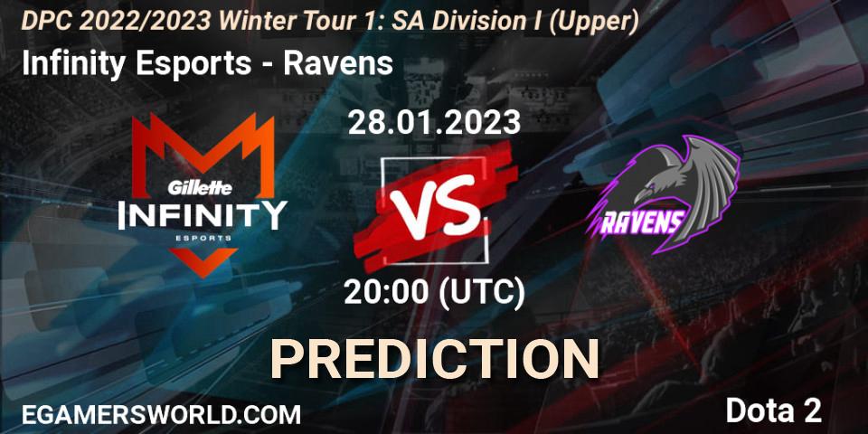 Pronósticos Infinity Esports - Ravens. 28.01.23. DPC 2022/2023 Winter Tour 1: SA Division I (Upper) - Dota 2