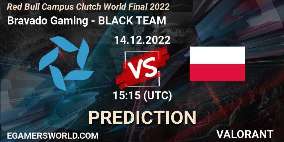 Pronósticos Bravado Gaming - BLACK TEAM. 14.12.2022 at 15:15. Red Bull Campus Clutch World Final 2022 - VALORANT
