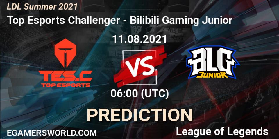 Pronósticos Top Esports Challenger - Bilibili Gaming Junior. 11.08.2021 at 07:20. LDL Summer 2021 - LoL