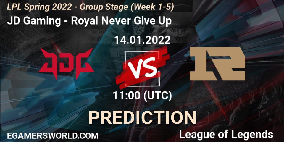 Pronósticos JD Gaming - Royal Never Give Up. 14.01.2022 at 11:30. LPL Spring 2022 - Group Stage (Week 1-5) - LoL