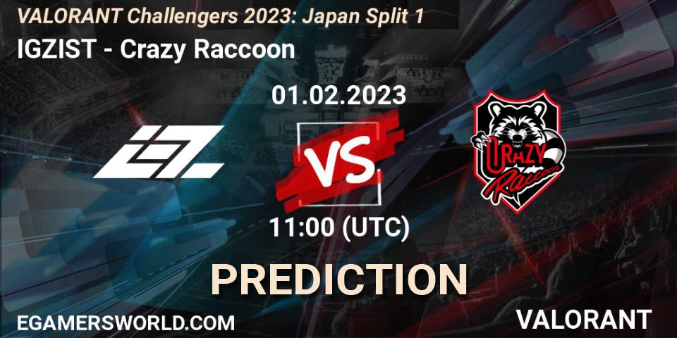 Pronósticos IGZIST - Crazy Raccoon. 01.02.23. VALORANT Challengers 2023: Japan Split 1 - VALORANT