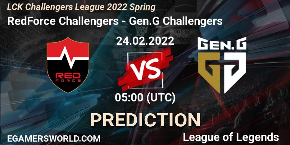 Pronósticos RedForce Challengers - Gen.G Challengers. 24.02.2022 at 05:00. LCK Challengers League 2022 Spring - LoL