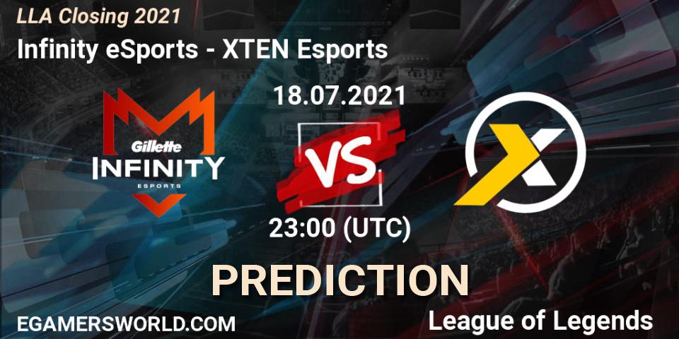 Pronósticos Infinity eSports - XTEN Esports. 18.07.2021 at 23:00. LLA Closing 2021 - LoL
