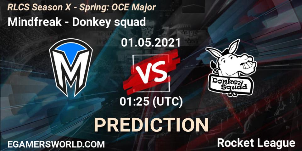 Pronósticos Mindfreak - Donkey squad. 01.05.2021 at 01:25. RLCS Season X - Spring: OCE Major - Rocket League