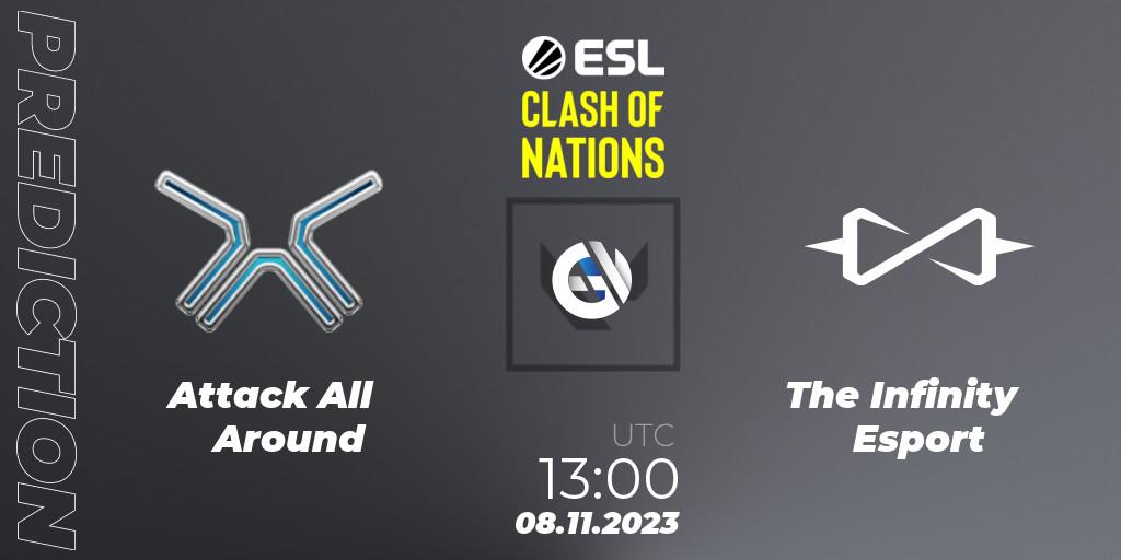 Pronósticos Attack All Around - The Infinity Esport. 08.11.2023 at 13:00. ESL Clash of Nations 2023 - Thailand Closed Qualifier - VALORANT