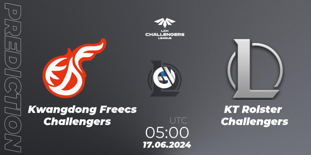 Pronósticos Kwangdong Freecs Challengers - KT Rolster Challengers. 17.06.2024 at 05:00. LCK Challengers League 2024 Summer - Group Stage - LoL