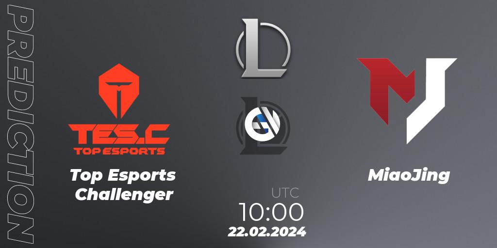 Pronósticos Top Esports Challenger - MiaoJing. 22.02.2024 at 10:00. LDL 2024 - Stage 1 - LoL