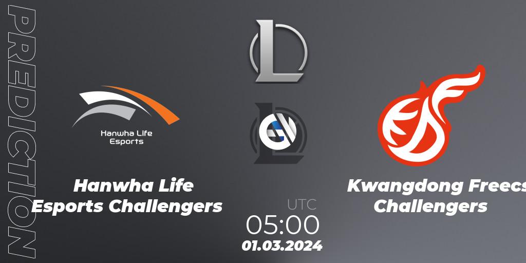 Pronósticos Hanwha Life Esports Challengers - Kwangdong Freecs Challengers. 01.03.24. LCK Challengers League 2024 Spring - Group Stage - LoL