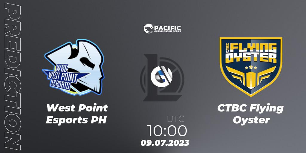 Pronósticos West Point Esports PH - CTBC Flying Oyster. 09.07.2023 at 10:00. PACIFIC Championship series Group Stage - LoL