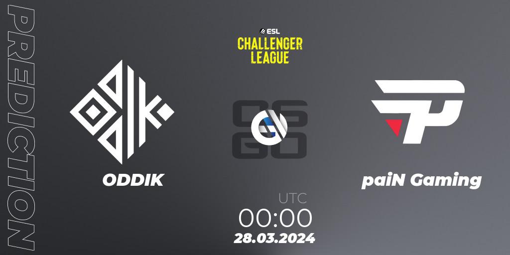 Pronósticos ODDIK - paiN Gaming. 24.04.24. ESL Challenger League Season 47: South America - CS2 (CS:GO)