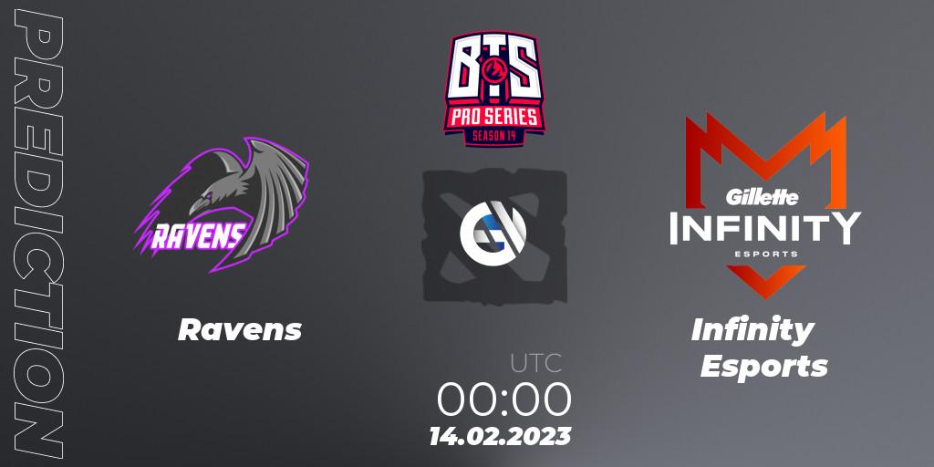 Pronósticos Ravens - Infinity Esports. 13.02.2023 at 23:48. BTS Pro Series Season 14: Americas - Dota 2