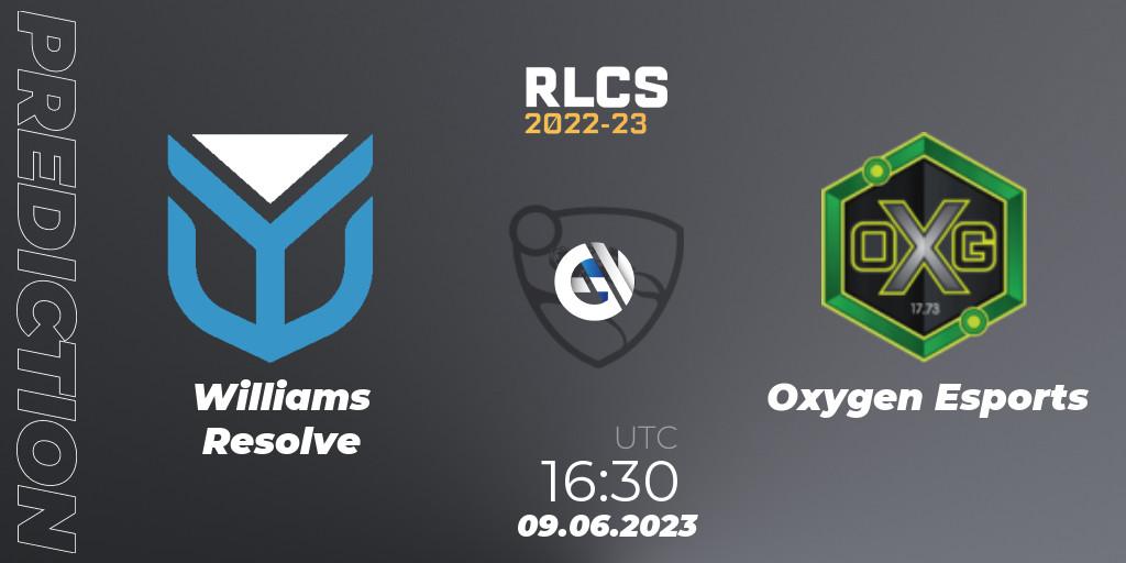 Pronósticos Williams Resolve - Oxygen Esports. 09.06.23. RLCS 2022-23 - Spring: Europe Regional 3 - Spring Invitational - Rocket League
