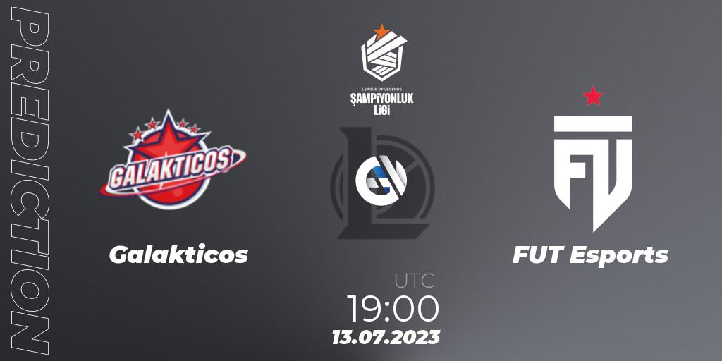 Pronósticos Galakticos - FUT Esports. 12.07.2023 at 19:00. TCL Summer 2023 - Group Stage - LoL