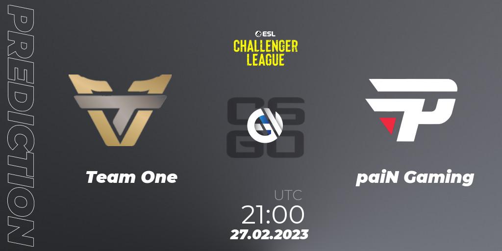Pronósticos Team One - paiN Gaming. 27.02.2023 at 21:00. ESL Challenger League Season 44: North America - Counter-Strike (CS2)