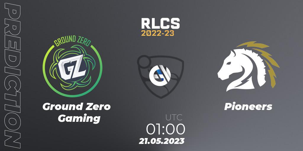 Pronósticos Ground Zero Gaming - Pioneers. 21.05.2023 at 01:00. RLCS 2022-23 - Spring: Oceania Regional 2 - Spring Cup - Rocket League