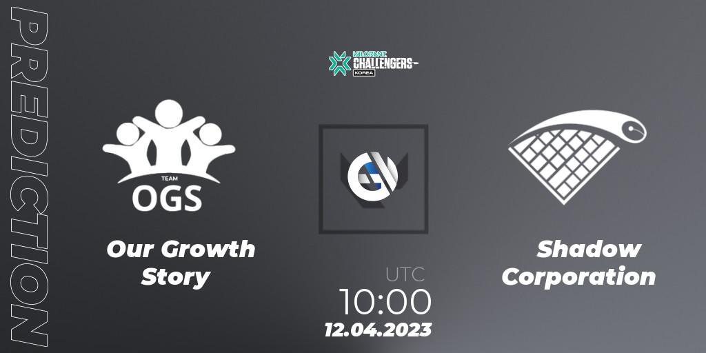Pronósticos Our Growth Story - Shadow Corporation. 12.04.23. VALORANT Challengers 2023: Korea Split 2 - Regular League - VALORANT