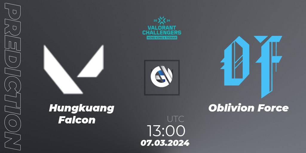 Pronósticos Hungkuang Falcon - Oblivion Force. 07.03.2024 at 14:30. VALORANT Challengers Hong Kong and Taiwan 2024: Split 1 - VALORANT