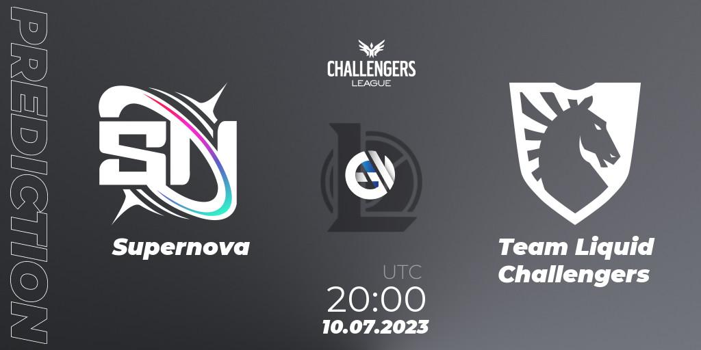 Pronósticos Supernova - Team Liquid Challengers. 18.06.2023 at 20:00. North American Challengers League 2023 Summer - Group Stage - LoL