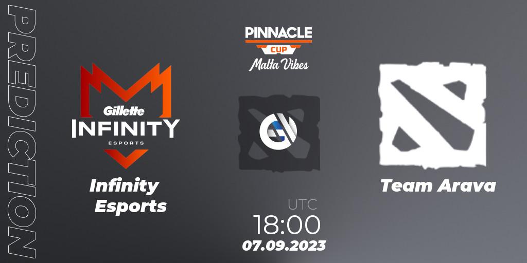 Pronósticos Infinity Esports - Team Arava. 07.09.2023 at 18:50. Pinnacle Cup: Malta Vibes #3 - Dota 2