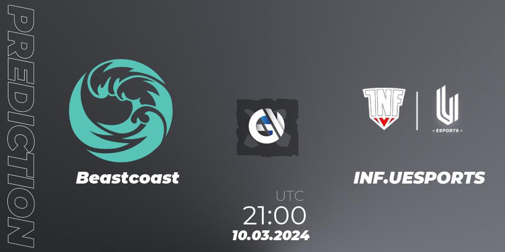 Pronósticos Beastcoast - INF.UESPORTS. 10.03.24. Maincard Unmatched - March - Dota 2