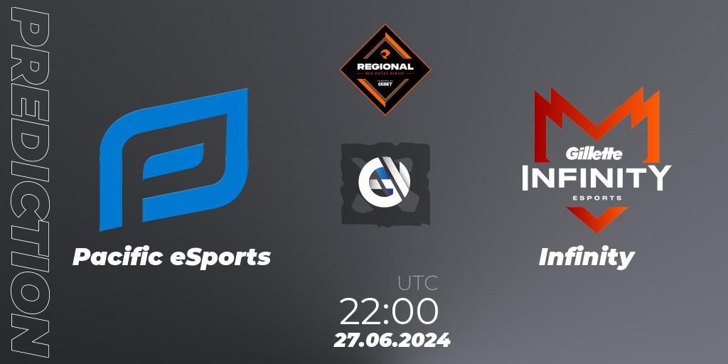 Pronósticos Pacific eSports - Infinity. 27.06.2024 at 21:40. RES Regional Series: LATAM #3 - Dota 2