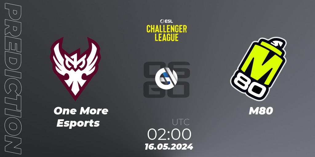 Pronósticos One More Esports - M80. 16.05.2024 at 02:00. ESL Challenger League Season 47: North America - Counter-Strike (CS2)